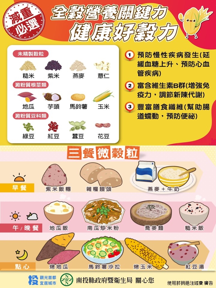 全穀營養關鍵 健康好穀力